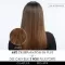 OLAPLEX No.3 Hair Perfector Home Treatment