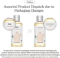 MIXSOON Soondy Centella Asiatica Essence