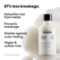 Picture of L'Oreal Metal Detox Shampoo: Transform Your Hair with Ultimate Protection and Shine!